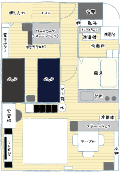 我が家の間取り